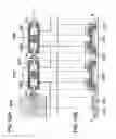Fig. 40 - Display device