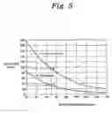 Fig. 07 - Wires for liquid crystal display and liquid crystal display having the same