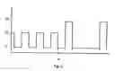 Fig. 05 - Light-emitting semiconductor devices having variable emission wavelengths
