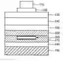 Fig. 01 - Vertical gallium-nitride based light emitting diode