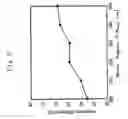 Fig. 06 - Light emitting devices