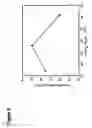 Fig. 07 - Light emitting devices