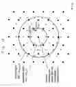 Fig. 13 - Light emitting devices