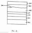 Fig. 18 - Light emitting devices