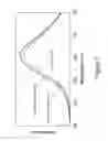 Fig. 05 - Charge compensated nitride phosphors for use in lighting applications