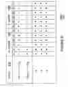 Fig. 07 - Programmable nanotube interconnect