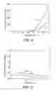 Fig. 04 - Semiconductor device and method of manufacturing the same