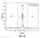 Fig. 06 - Light emitting slot-waveguide device