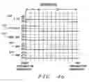 Fig. 07 - Pinned photodiode (PPD) pixel with high shutter rejection ratio for snapshot operating CMOS sensor