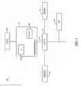 Fig. 06 - Integrated circuit package with improved power signal connection