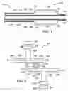 Fig. 02 - Methods and apparatuses for manufacturing medical devices