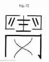 Fig. 22 - Board game named Tora
