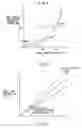 Fig. 04 - Stabilizer control apparatus