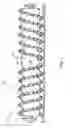 Fig. 02 - Flighting and tool holder