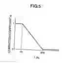 Fig. 06 - Vehicular anti-lock control system