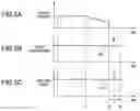 Fig. 05 - Electro-mechanical brake system and electro-mechanical brake apparatus used therefor