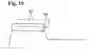 Fig. 14 - Moving device
