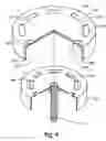 Fig. 03 - Rotor device