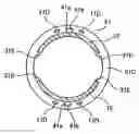 Fig. 01 - Commutator motor