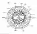 Fig. 01 - Rotor for use in induction motor