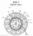 Fig. 02 - Rotor for use in induction motor