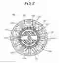 Fig. 03 - Rotor for use in induction motor