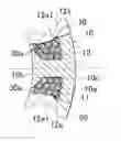 Fig. 01 - Split stator of electric motor