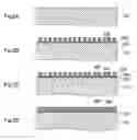 Fig. 03 - Electron-emitting source having carbon nanotubes