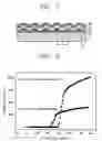 Fig. 05 - Thin film electroluminescence display device and method of manufacturing the same