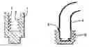Fig. 01 - Joints for multi-component molded articles