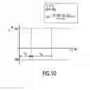Fig. 08 - Method and device for driving a metal halide lamp