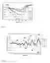 Fig. 07 - Magnetic field characterization of stresses and properties in materials