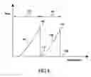 Fig. 05 - Connection accessory for micro-probing