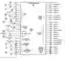 Fig. 01 - System monitor in a programmable logic device
