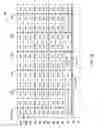 Fig. 03 - System monitor in a programmable logic device