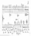 Fig. 07 - System monitor in a programmable logic device