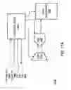 Fig. 31 - System monitor in a programmable logic device