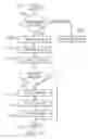 Fig. 12 - Method and apparatus for tuning GMC filter