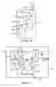Fig. 10 - Method and arrangement for optimizing efficiency of a power amplifier