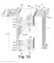 Fig. 07 - High density three-dimensional RF / microwave switch architecture