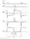 Fig. 04 - Discharge lamp lighting apparatus