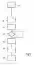 Fig. 04 - Locking cylinder and closing method