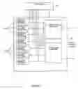 Fig. 02 - Security system status notification device and method