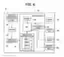 Fig. 06 - Fire sensor and fire sensor status information acquisition system