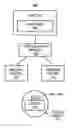 Fig. 01 - Determining a state for object identified by an RFID tag