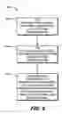 Fig. 07 - Method and apparatus for localization of RFID tags