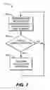 Fig. 08 - Method and apparatus for localization of RFID tags
