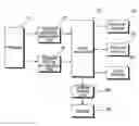 Fig. 01 - Apparatus and method for inputting character and numerals to display of a mobile communication terminal