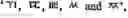 Fig. 43 - Apparatus and method for inputting character and numerals to display of a mobile communication terminal