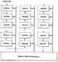 Fig. 01 - Programmable gate array apparatus and method for switching circuits